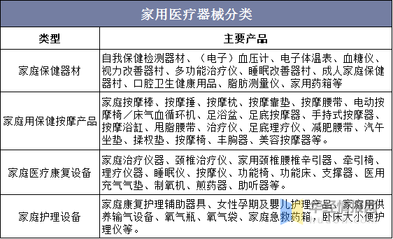 《中國醫(yī)療器械信息》 醫(yī)學目錄刊中的權威聲音與產業(yè)鏡像