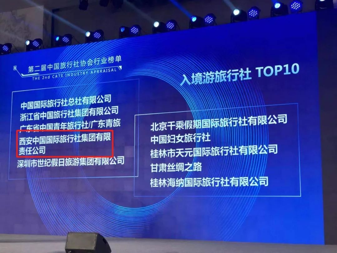 西安國旅攬獲三項(xiàng)殊榮，入境旅游業(yè)務(wù)再創(chuàng)佳績